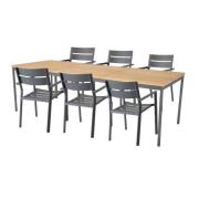 Brafab, Matgrupp Nox/Delia