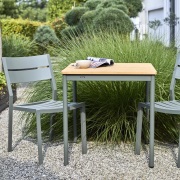 Brafab, Nox bistro & Delia Grupp